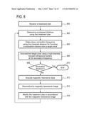 HIGH INTENSITY FOCUSED ULTRASOUND WITH CAPACITIVE MICROMACHINED     TRANSDUCERS diagram and image