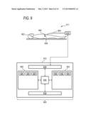 HIGH INTENSITY FOCUSED ULTRASOUND WITH CAPACITIVE MICROMACHINED     TRANSDUCERS diagram and image