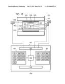 HIGH INTENSITY FOCUSED ULTRASOUND WITH CAPACITIVE MICROMACHINED     TRANSDUCERS diagram and image