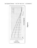 PLEURAL DRAINAGE SYSTEM AND METHOD OF USE diagram and image