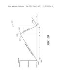 REDUCED PRESSURE THERAPY APPARATUSES AND METHODS OF USING SAME diagram and image