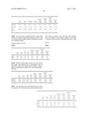 UNITARY ABSORBENT STRUCTURES COMPRISING AN ABSORBENT CORE AND/OR AN     ACQUISITION AND DISPERSION LAYER FOR ABSORBENT ARTICLES diagram and image