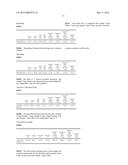 UNITARY ABSORBENT STRUCTURES COMPRISING AN ABSORBENT CORE AND/OR AN     ACQUISITION AND DISPERSION LAYER FOR ABSORBENT ARTICLES diagram and image