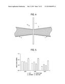 Methods, Apparatuses and Systems for Caval Stenting for Venous Drainage diagram and image