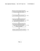 METHODS AND APPARATUS RELATED TO A LAUNCH CONNECTOR PORTION OF A     URETEROSCOPE LASER-ENERGY-DELIVERY DEVICE diagram and image