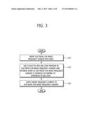 ELECTRODE FOR HIGH-FREQUENCY SURGERY, HIGH-FREQUENCY SURGERY DEVICE, AND     METHOD FOR CONTROLLING SAME diagram and image