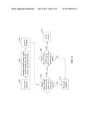 UNWANTED STIMULATION DETECTION DURING CARDIAC PACING diagram and image