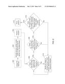 UNWANTED STIMULATION DETECTION DURING CARDIAC PACING diagram and image