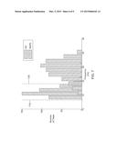 UNWANTED STIMULATION DETECTION DURING CARDIAC PACING diagram and image