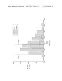 UNWANTED STIMULATION DETECTION DURING CARDIAC PACING diagram and image