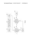 UNWANTED STIMULATION DETECTION DURING CARDIAC PACING diagram and image