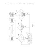 UNWANTED STIMULATION DETECTION DURING CARDIAC PACING diagram and image