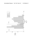 UNWANTED STIMULATION DETECTION DURING CARDIAC PACING diagram and image