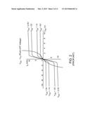 SYSTEMS AND METHOD OF ADJUSTING THE COMPLIANCE VOLTAGE IN A     NEUROMODULATION DEVICE diagram and image