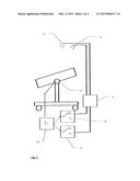 THERMOTHERAPY DEVICE diagram and image