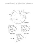 METHODS AND APPARATUS FOR FAI SURGERIES diagram and image