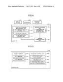 CONTROL PROGRAM MANAGEMENT DEVICE, INFORMATION PROCESSING DEVICE, AND     CONTROL PROGRAM PROCESSING METHOD diagram and image