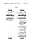 CONTROL PROGRAM MANAGEMENT DEVICE, INFORMATION PROCESSING DEVICE, AND     CONTROL PROGRAM PROCESSING METHOD diagram and image