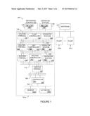 SYSTEM AND METHOD FOR MULTI-DOMAIN STRUCTURAL ANALYSIS ACROSS APPLICATIONS     IN INDUSTRIAL CONTROL AND AUTOMATION SYSTEM diagram and image