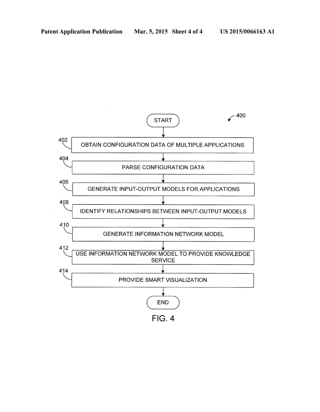 SYSTEM AND METHOD FOR MULTI-DOMAIN STRUCTURAL ANALYSIS ACROSS APPLICATIONS     IN INDUSTRIAL CONTROL AND AUTOMATION SYSTEM - diagram, schematic, and image 05