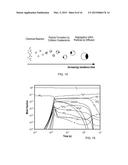 BLOCK CHANNEL GEOMETRIES AND ARRANGEMENTS OF THERMAL OXIDIZERS diagram and image