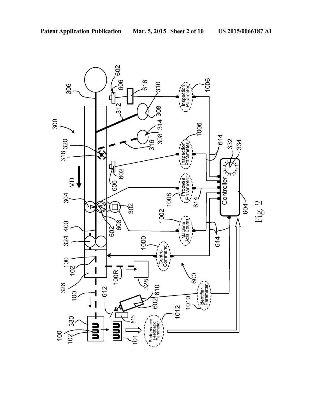 Systems and Methods for Adjusting Target Manufacturing Parameters on an     Absorbent Product Converting Line - diagram, schematic, and image 03