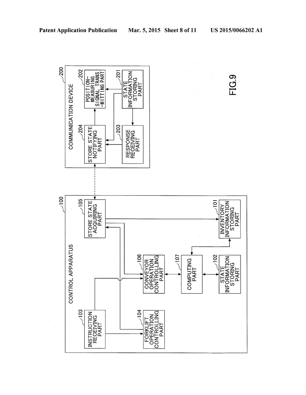 CONTROL APPARATUS, CONTROL SYSTEM AND CONTROL METHOD - diagram, schematic, and image 09