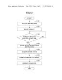 CONTROL APPARATUS, CONTROL SYSTEM AND CONTROL METHOD diagram and image