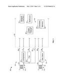 Optimizing Communication Modes in Wireless-Enabled Climate Control System     Controllers diagram and image