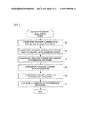 ATMOSPHERIC PRESSURE ESTIMATION DEVICE OF OUTBOARD MOTOR diagram and image