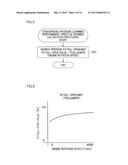 ATMOSPHERIC PRESSURE ESTIMATION DEVICE OF OUTBOARD MOTOR diagram and image