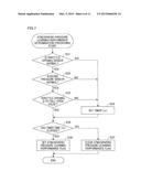 ATMOSPHERIC PRESSURE ESTIMATION DEVICE OF OUTBOARD MOTOR diagram and image