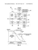 BEV LIFE SUPPORT SYSTEM AND METHOD diagram and image