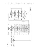 METHOD AND SYSTEM TO ENABLE A COAST-DOWN MODE diagram and image