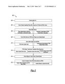 METHOD AND SYSTEM TO ENABLE A COAST-DOWN MODE diagram and image