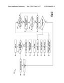 METHOD AND SYSTEM TO ENABLE A COAST-DOWN MODE diagram and image