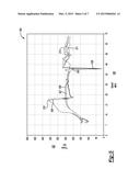 METHOD AND SYSTEM TO ENABLE A COAST-DOWN MODE diagram and image