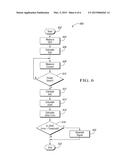 IN-RANGE CURRENT SENSOR FAULT DETECTION diagram and image