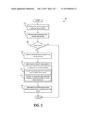 DYNAMIC ALLOCATION OF DRIVE TORQUE diagram and image