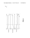 DYNAMIC ALLOCATION OF DRIVE TORQUE diagram and image