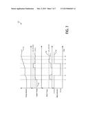 DYNAMIC ALLOCATION OF DRIVE TORQUE diagram and image