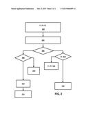 VEHICLE ELECTRONIC CONTROL UNIT CALIBRATION diagram and image