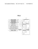 CONTROL DEVICE FOR CONTINUOUSLY VARIABLE TRANSMISSION diagram and image