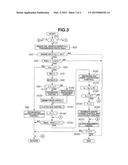 CONTROL DEVICE FOR CONTINUOUSLY VARIABLE TRANSMISSION diagram and image