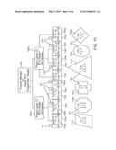 Equipment System Checking Apparatus and Method diagram and image