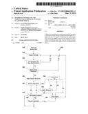 METHOD OF CONTROLLING THE STOPPING AND STARTING OF AN ENGINE OF A MOTOR     VEHICLE diagram and image