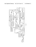 Method and system for improved fuel mileage measurement diagram and image