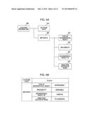 SYSTEM AND APPARATUS FOR PROCESSING INFORMATION, IMAGE DISPLAY APPARATUS,     CONTROL METHOD AND COMPUTER PROGRAM diagram and image