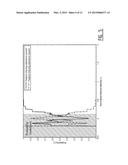 Method for Classification of a Sample on the Basis of Spectral Data,     Method for Creating a Database and Method for Using this Database, and     Corresponding Computer Program, Data Storage Medium and System diagram and image