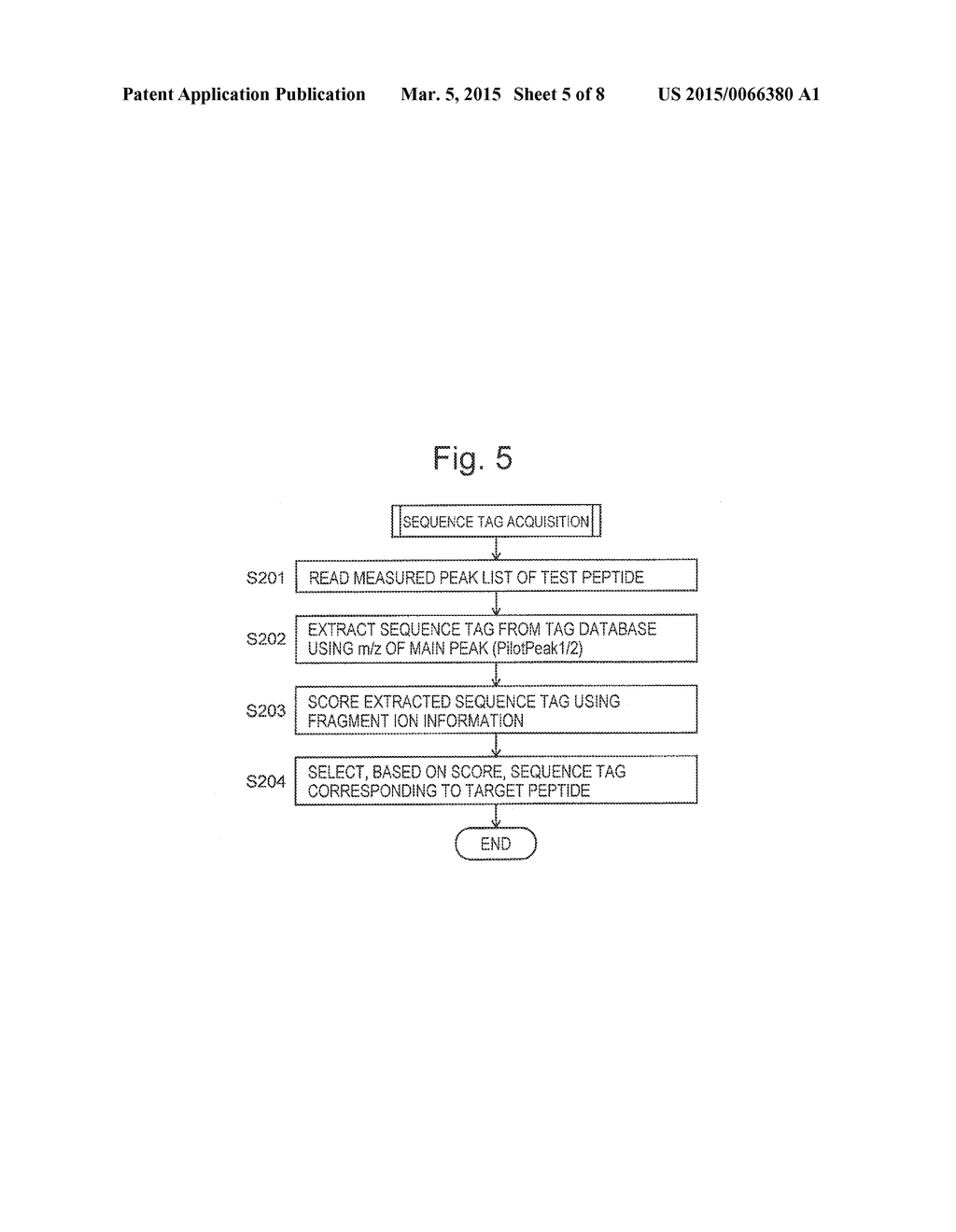 MASS SPECTROMETORIC DATA ANALYZING APPARATUS AND ANALYZING METHOD - diagram, schematic, and image 06